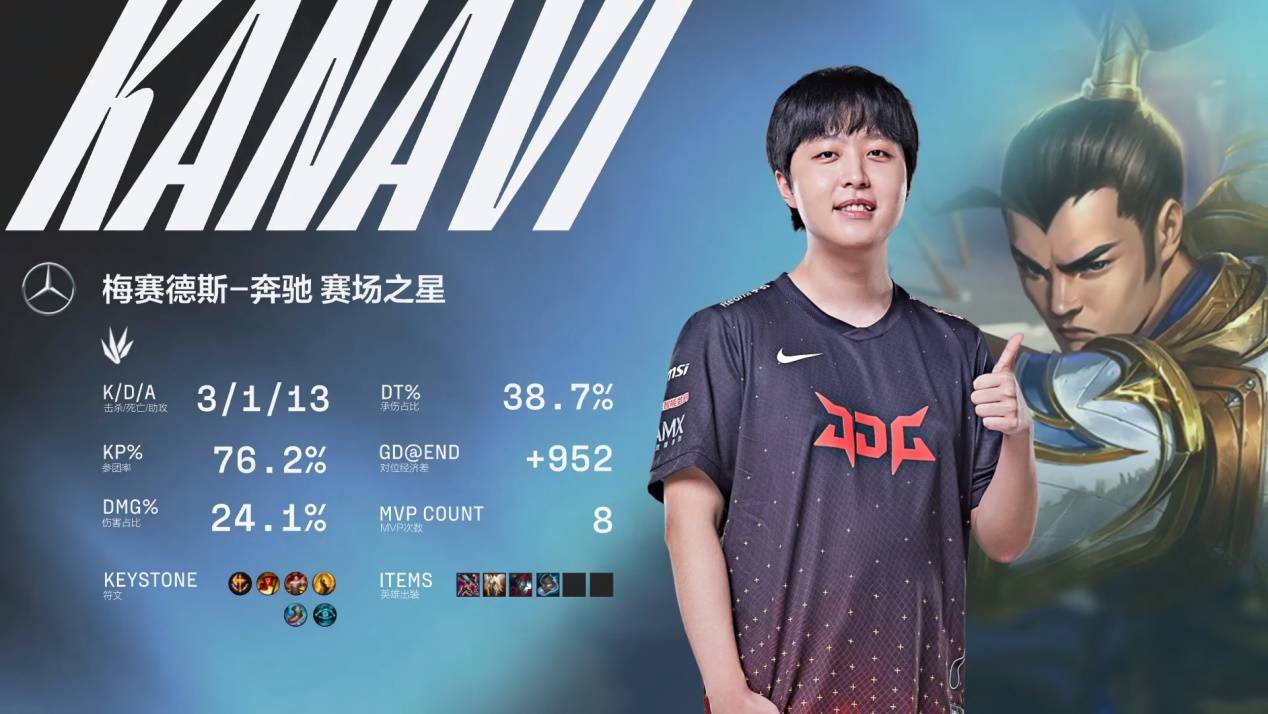 风光而闻名 风光而闻名