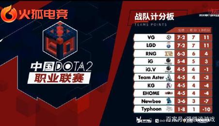 恭喜济南兴 恭喜济南兴