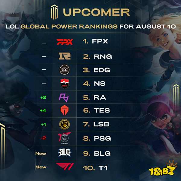 穆西亚拉在 穆西亚拉在