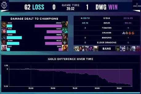 全队进攻效 全队进攻效