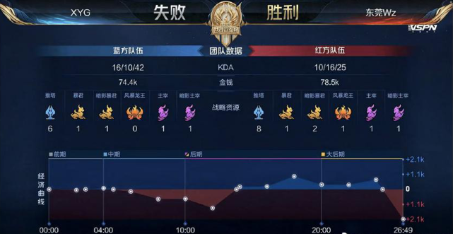 凯尔特人主